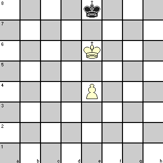pawn promotion using opposition
