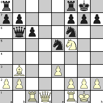 Position after Black's 17th move
