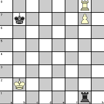 Basic Rook and Pawn endings for promotion check