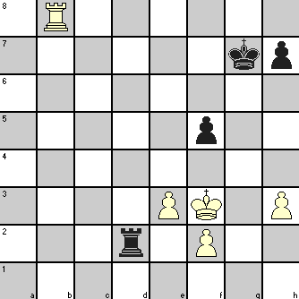 Rook and Pawn ending with multiple pawns