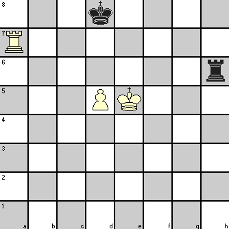 Philidor position in Rook and Pawn ending