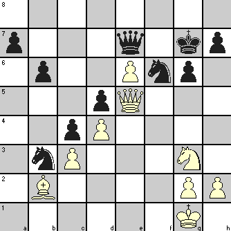 middle game tactics with passed pawn