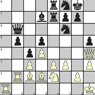 chess tacics in middle game for united passed pawns